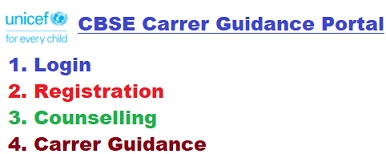 CBSE Carrer Guidance Portal - Login, Registration, Counselling For Students