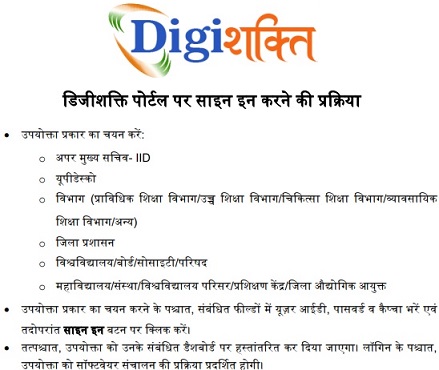 DG Shakti Portal Registration, Apply Online, New List 2021-22 at Official Website