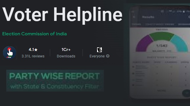 Voter Helpline App Download For PC, Registration, Login, Helpline Number, Benefits, ID Card Download